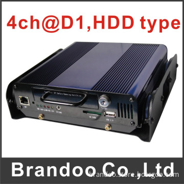Full HD 4 Channel+GPS CCTV 4CH Standalone USB Driver+GPS Reocrder DVR for Auto/Vehicle/Car/Bus/Truck/Taxi/School Bus From Brandoo